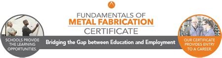 college of the canyons metal fabrication|FMA Metal Fabrication Certificate .